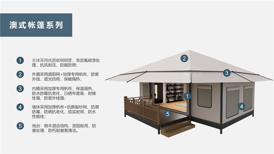 攸县户外野奢帐篷></p><p>此外，生物荧光照明系统还为户外露营增添了一份别样的乐趣。在夜晚，你可以躺在帐篷里，仰望星空，欣赏着周围闪烁的荧光，仿佛置身于一个神秘的童话世界。孩子们会对这神奇的光芒充满好奇，围绕着帐篷嬉戏玩耍，感受大自然赋予的独特魅力。这种独特的体验，将成为你与家人、朋友之间珍贵的回忆，让户外露营变得更加难忘。</p><p>对于追求高品质户外生活的人们来说，生物荧光照明系统的户外野奢帐篷无疑是一个绝佳的选择。它不仅提供了舒适的住宿环境，还为你带来了与自然亲密接触的独特机会。在这个快节奏的时代，让我们放慢脚步，走进大自然，感受生物荧光照明系统带来的奇妙夜晚，开启一场别样的户外野奢之旅。</p><p>随着技术的不断进步，相信生物荧光照明系统将会在未来的户外领域得到更广泛的应用。它将为更多的人带来独特的户外体验，让我们在享受自然的同时，也能领略到科技与自然相结合的无限魅力。让我们一起期待这个充满奇幻光芒的未来户外世界，迎接更多惊喜与美好的到来。</p>    </article>
    <span class=